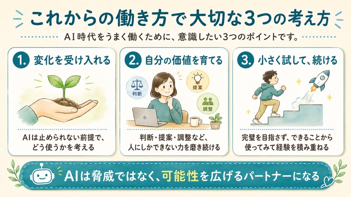 AI時代の働き方で大切な、変化を受け入れる、自分の価値を育てる、小さく試すという3つの考え方を示した図解